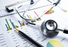 The Importance of Medical Market Research Surveys Medical Market Research